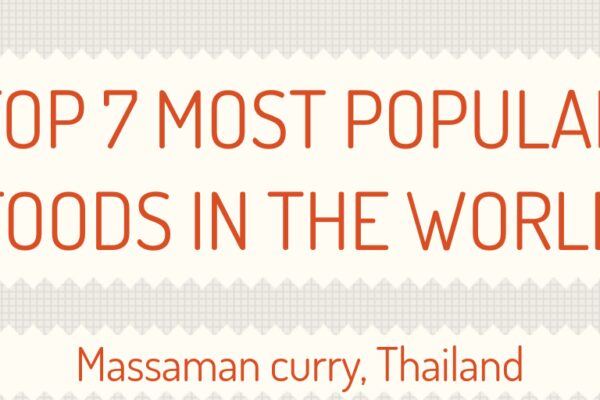 Top 10 Most Popular Foods in the World