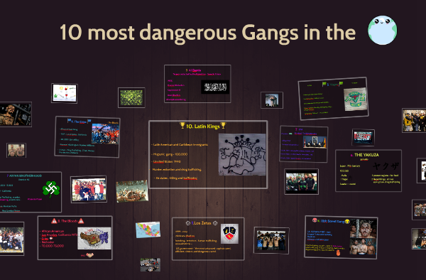 Top 10 Most Dangerous Gangs in America