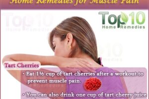 Top 10 Home Remedies for Body Pain Relief