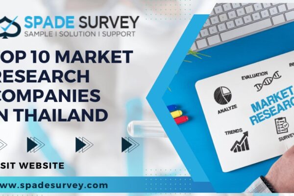 Top 10 Market Research Companies in the World