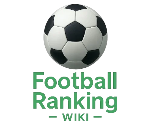 Top 10 Football Teams Dominating 2026