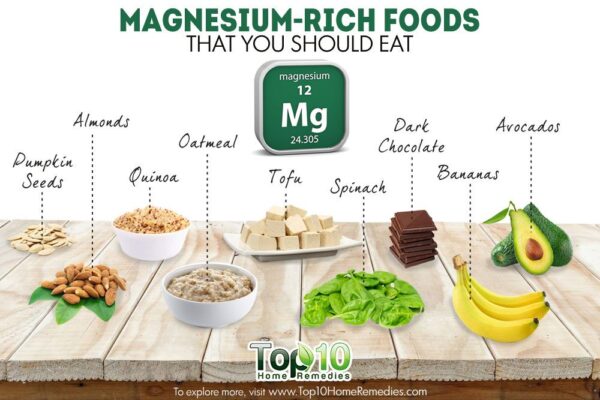 Top 10 Magnesium-Rich Foods You Should Eat