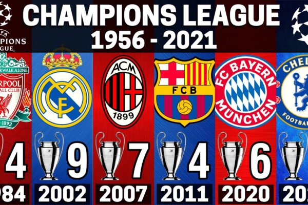 Champions League Top 10 Winners: Football Royalty