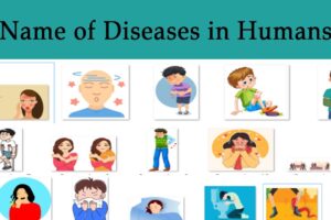 Top 10 Most Common Illnesses Affecting People Today