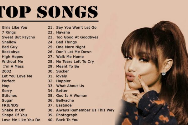 Top 10 Most Popular Music Hits Ever