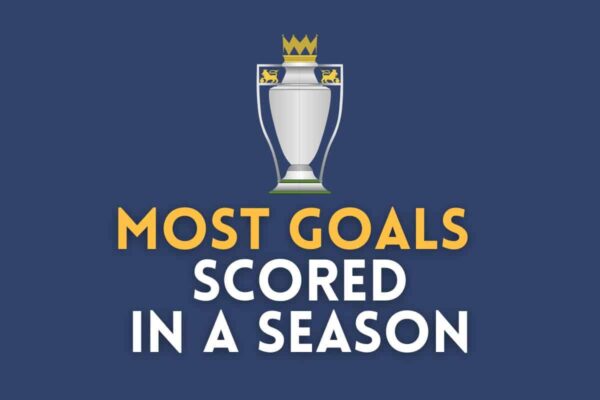 Premier League Top 10 Scorers This Season – Insane Goals