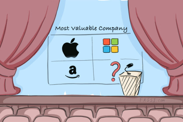 Top 10 Most Valuable Companies in the World