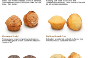 Top 10 Most Popular Muffin Flavors Ranked