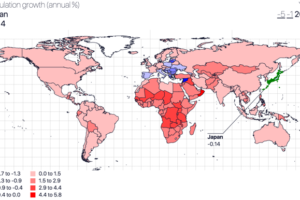 Top 10 Biggest Cities in the World & US 2026 – Population Explosion