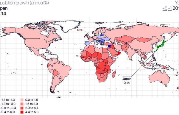 Top 10 Biggest Cities in the World & US 2026 – Population Explosion