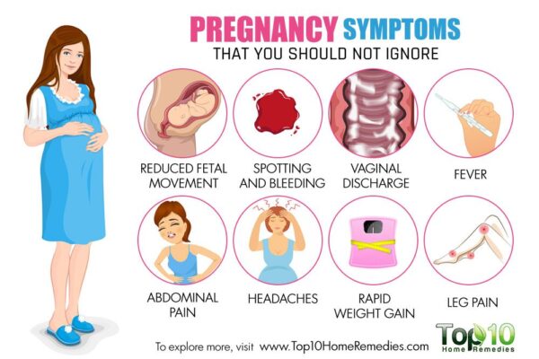 Top 10 Pregnancy Symptoms You Shouldn’t Ignore