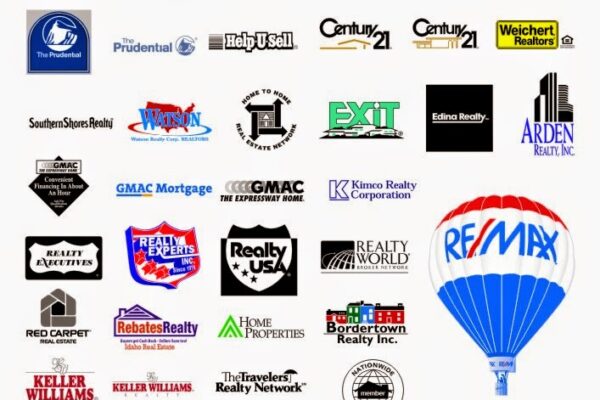Top 10 Biggest Real Estate Companies in the World