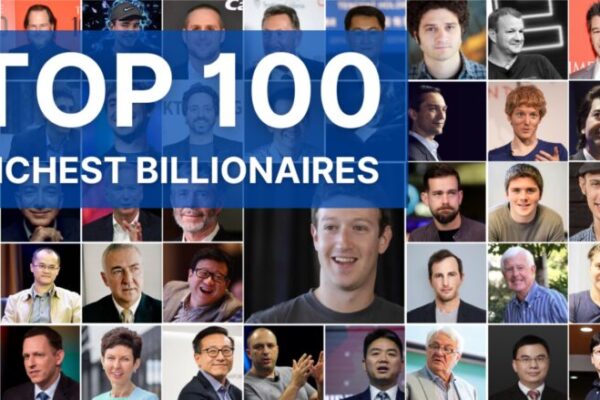 Top 10 Largest Shareholders of Facebook Revealed
