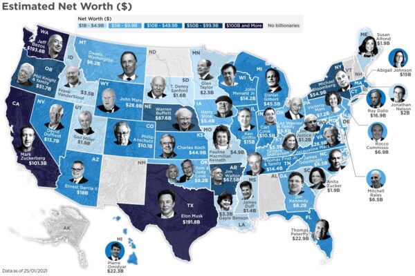 America Top 10 Richest Men: Billionaire Secrets Exposed