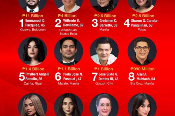 Top 10 Richest Celebrities in the Philippines Ranked