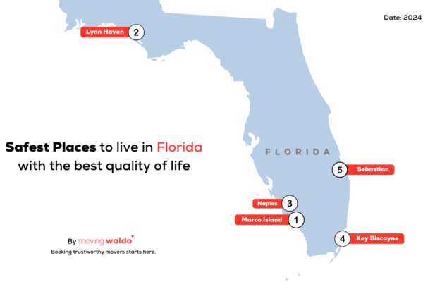 Top 10 Safest Cities in Florida to Live