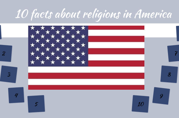 Top 10 Religions in America Explained