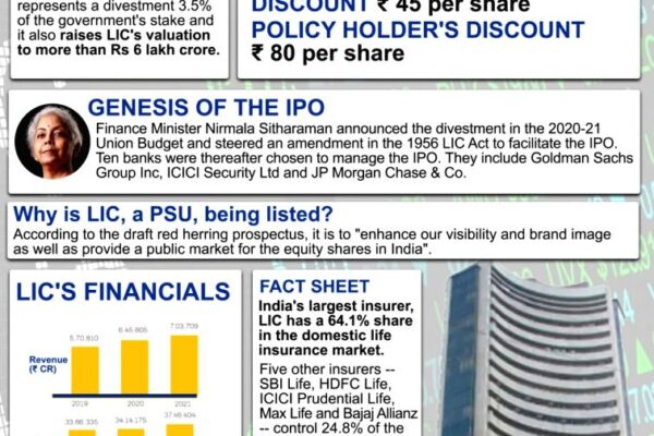Top 10 Biggest IPO Companies Ever Ranked
