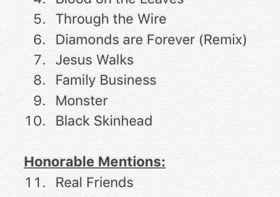 Kanye West’s Top 10 Songs That Changed the Game
