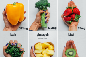 Top 10 Vitamin C Rich Foods Ranked