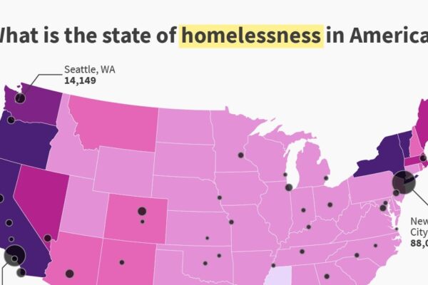 Top 10 Cities with Largest Homeless Populations