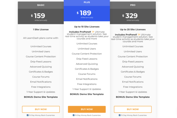 Top 10 Best Learning Management Systems