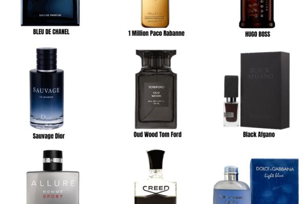 Top 10 Men’s Perfumes That Smell Irresistible