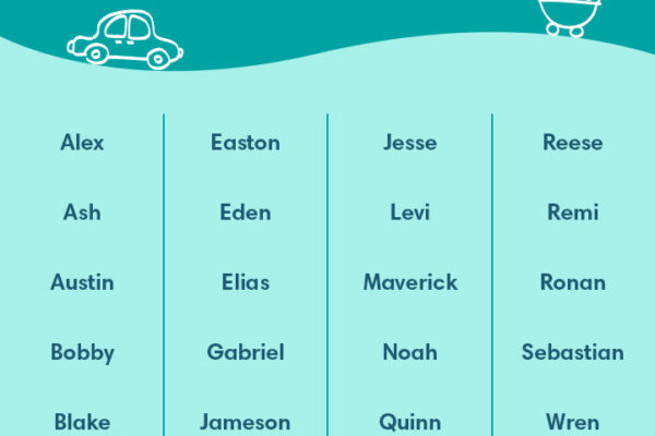 Top 10 Baby Boy Names (2023 Trends Parents Love)
