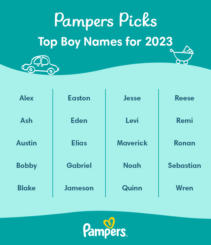 Top 10 Baby Boy Names (2023 Trends Parents Love)