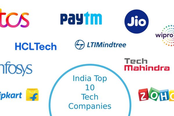 Top 10 IT Companies in India Leading Innovation