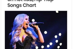 Top 10 Cardi B Songs That Took Over the Charts