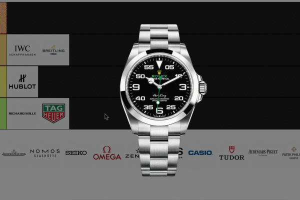 Top 10 Luxury Watch Brands That Define Status