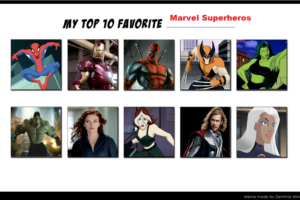 Top 10 Marvel Superheroes Everyone Loves