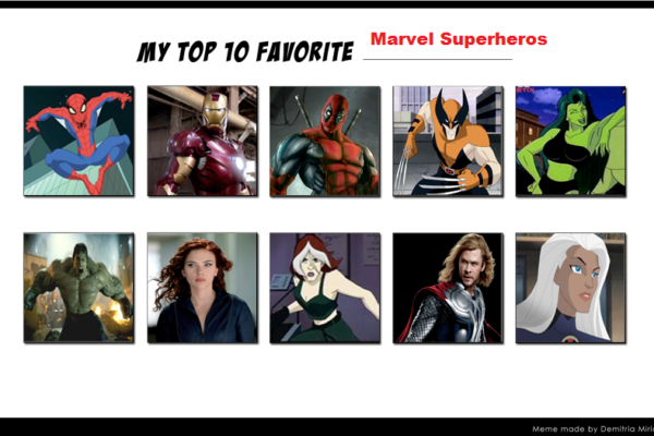 Top 10 Marvel Superheroes Everyone Loves