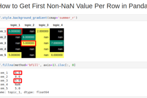 How to Get Top 10 Values in Pandas (Step-by-Step)