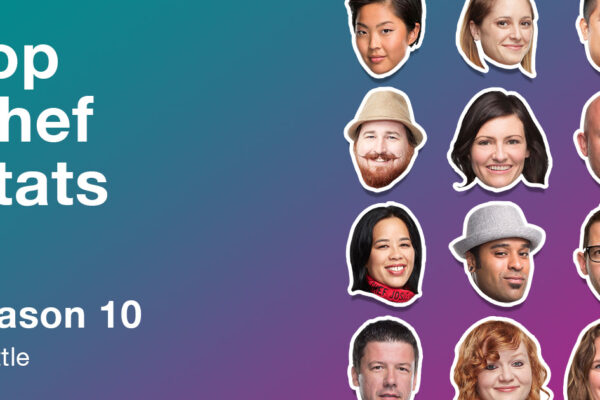 Top Chef Season 10—Where Are They Now?